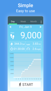 اسکرین شات 5 برنامه Pedometer - Step Counter