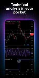 اسکرین شات 5 برنامه TradingView: Track All Markets