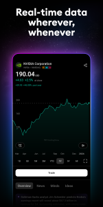 اسکرین شات 3 برنامه TradingView: Track All Markets