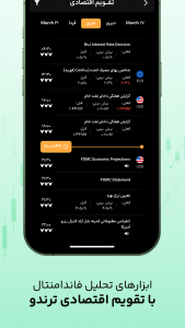 اسکرین شات 8 برنامه ‏‏‏‏‏ترندو: بروکر تریدینگ فارکس