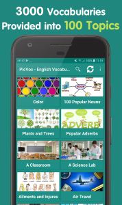 اسکرین شات 1 برنامه English vocabulary by picture