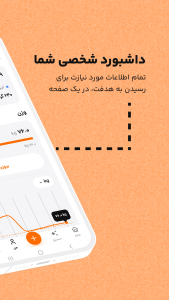 اسکرین شات 8 برنامه ‏‏کم کالری | رژیم با هوش مصنوعی