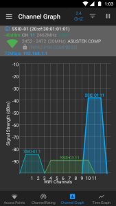 اسکرین شات 4 برنامه WiFi Analyzer (open-source)