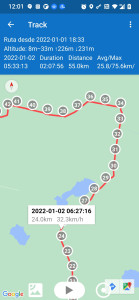 اسکرین شات 4 برنامه My Track