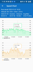 اسکرین شات 5 برنامه My Track