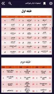 اسکرین شات 8 برنامه ترالی اورژانس (آخرین ویرایش ترالی)