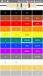 اسکرین شات 2 برنامه Resistor calculator