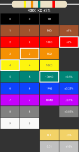 اسکرین شات 4 برنامه Resistor calculator
