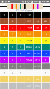 اسکرین شات 5 برنامه Resistor calculator