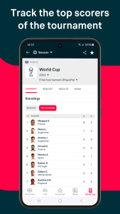 اسکرین شات 7 برنامه Flashscore: Scores & News