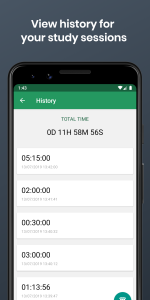 اسکرین شات 4 برنامه Detox: Procrastination Blocker