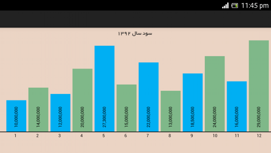 اسکرین شات 6 برنامه ‏‏‏‏‏حسابداری جیبی کسبه