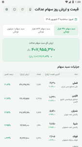اسکرین شات 1 برنامه ‏ارزش سهام عدالت امروز