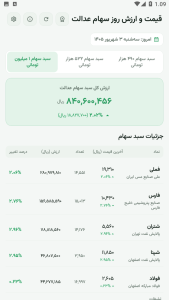 اسکرین شات 3 برنامه ‏ارزش سهام عدالت امروز