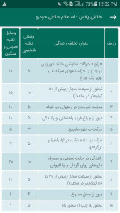 اسکرین شات 3 برنامه خلافی پلاس - استعلام خلافی خودرو