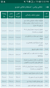 اسکرین شات 8 برنامه خلافی پلاس - استعلام خلافی خودرو