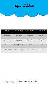 اسکرین شات 3 برنامه سهاد - پلتفرم اختصاصی مدارس برتر