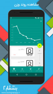 اسکرین شات 3 برنامه بشقاب (کالری شمار و قدم شمار)