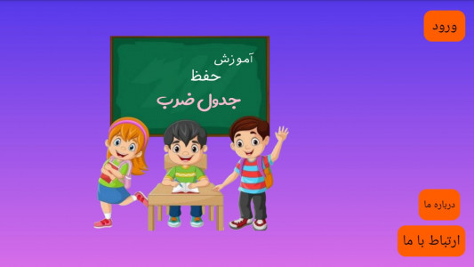 اسکرین شات 1 برنامه آموزش حفظ جدول ضرب