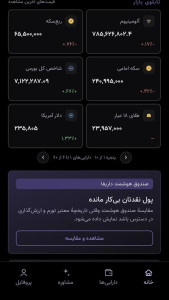 اسکرین شات 3 برنامه داریفا