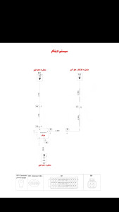 اسکرین شات 1 برنامه ‏‏‏‏‏‏‏‏‏‏‏نقشه سیم کشی JAC J4