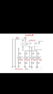 اسکرین شات 11 برنامه نقشه های سیم کشی ماشین