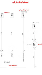 اسکرین شات 16 برنامه نقشه های سیم کشی ماشین