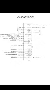 اسکرین شات 1 برنامه ‏‏‏‏‏‏‏‏‏‏نقشه های سیم کشی ماشین