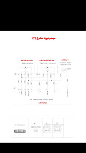 اسکرین شات 12 برنامه ‏‏‏‏‏‏‏‏‏‏نقشه های سیم کشی ماشین