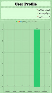 اسکرین شات 9 برنامه آموزش زبان انگلیسی پایه نهم
