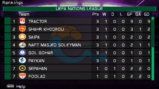 اسکرین شات 18 بازی ‏شبیه‌ساز eFootball PES 2021 فارسی