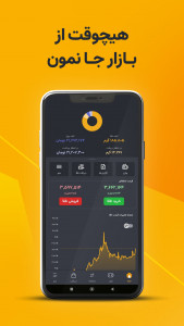 اسکرین شات 3 برنامه ‏‏‏‏گلدیکا خرید و فروش طلا بدون اجرت