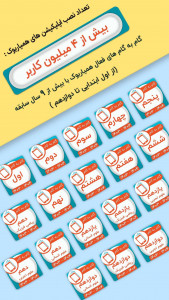 اسکرین شات 6 برنامه ‏کلاس یازدهم تجربی همیاربوک