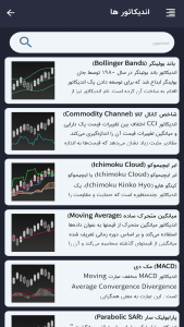 اسکرین شات 4 برنامه همیار تریدر