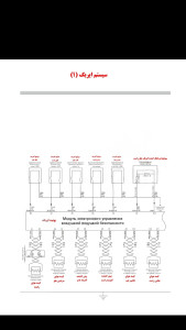 اسکرین شات 4 برنامه نقشه سیم کشی Haval H9