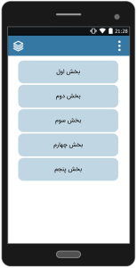 اسکرین شات 2 برنامه رمان طعم چشمان تو