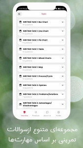 اسکرین شات 3 برنامه ‏‏‏آیلتس جو