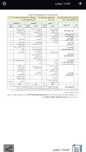 اسکرین شات 3 برنامه ‏‏معرفی رشته شبکه و نرم‌افزار رایانه