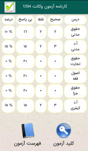 اسکرین شات 7 برنامه آزمون وکالت تیک