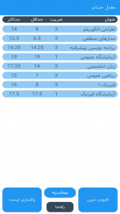 اسکرین شات 1 برنامه معدل حساب