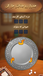 اسکرین شات 2 بازی قهوه خانه قرقیزخان 2