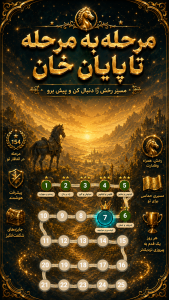 اسکرین شات 3 بازی ‏‏‏پل واژه