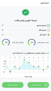 اسکرین شات 4 برنامه ‏‏‏‏‏‏‏کوییز حقوقی (آزمون یار حقوق)