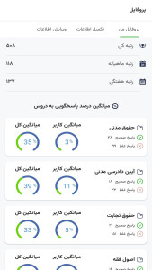 اسکرین شات 5 برنامه ‏‏‏‏‏‏‏کوییز حقوقی (آزمون یار حقوق)