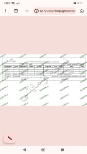 اسکرین شات 5 برنامه ‏قبض رسید کالا