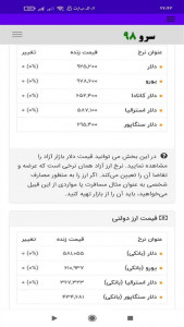 اسکرین شات 3 برنامه ‏قیمت دلار یورو امروز