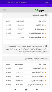 اسکرین شات 10 برنامه ‏قیمت دلار یورو امروز