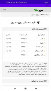 اسکرین شات 5 برنامه ‏قیمت دلار یورو امروز