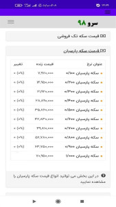 اسکرین شات 10 برنامه قیمت سکه امروز