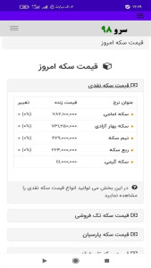 اسکرین شات 6 برنامه قیمت سکه امروز